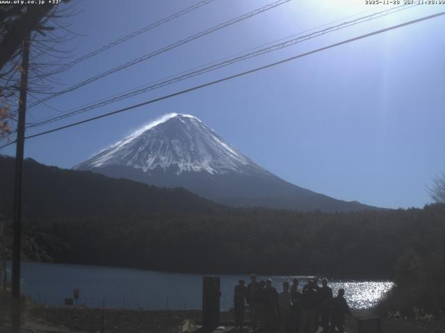 西湖からの富士山