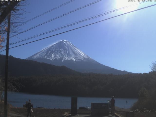 西湖からの富士山