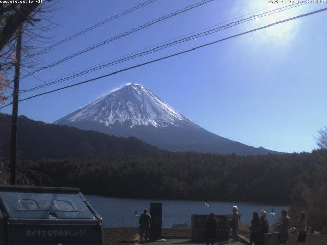 西湖からの富士山
