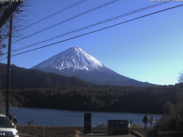 西湖からの富士山