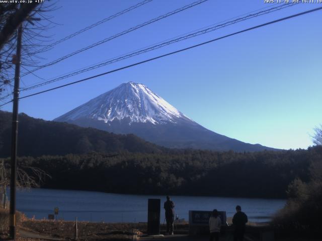 西湖からの富士山