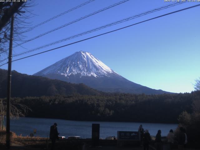 西湖からの富士山