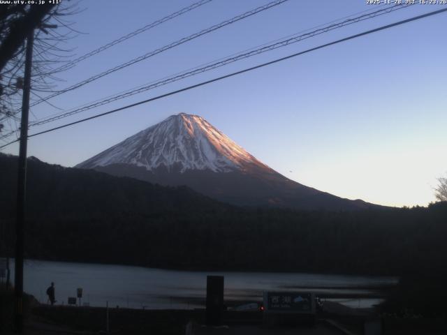西湖からの富士山
