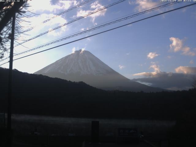 西湖からの富士山