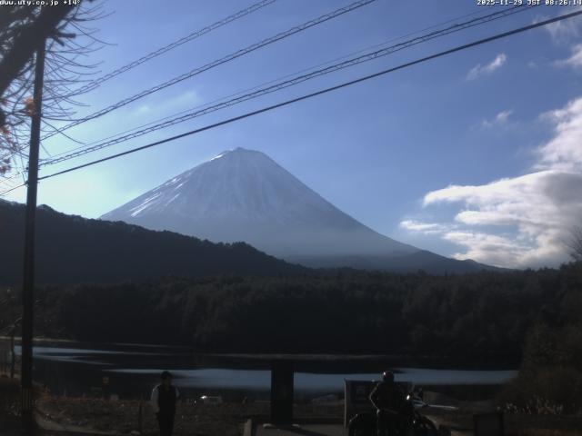 西湖からの富士山