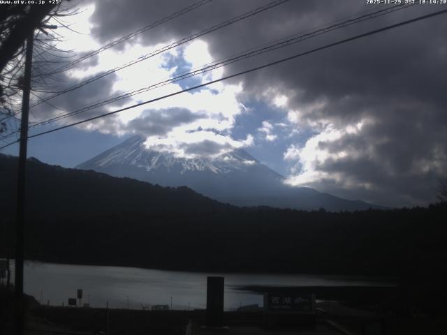 西湖からの富士山