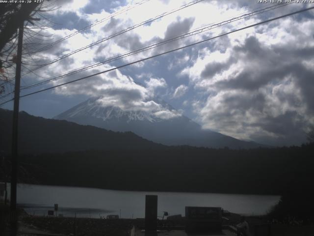 西湖からの富士山