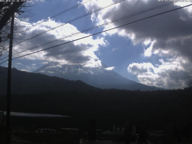 西湖からの富士山