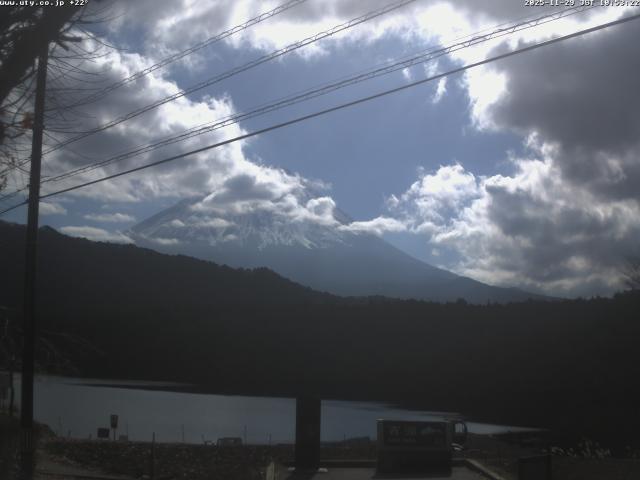 西湖からの富士山