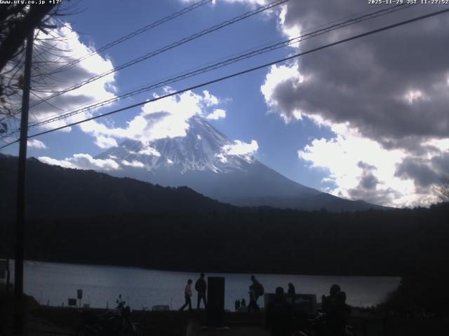 西湖からの富士山