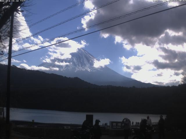 西湖からの富士山