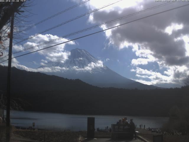 西湖からの富士山