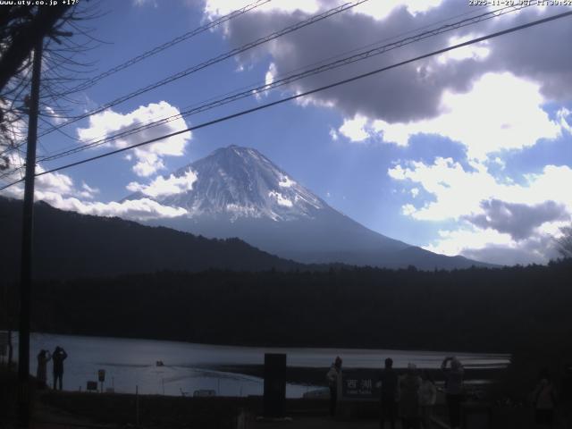 西湖からの富士山