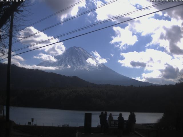 西湖からの富士山
