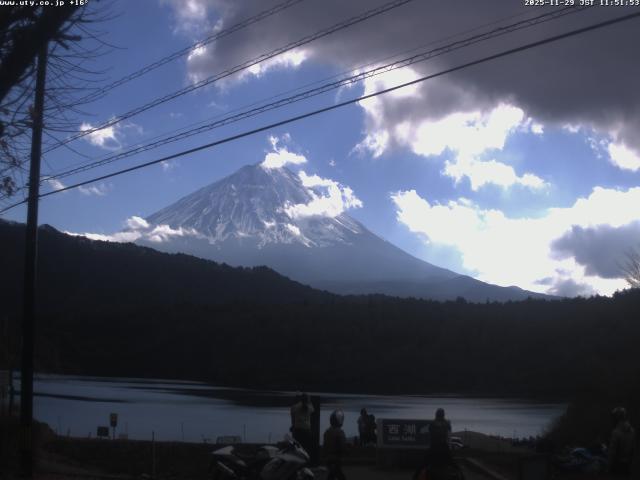西湖からの富士山