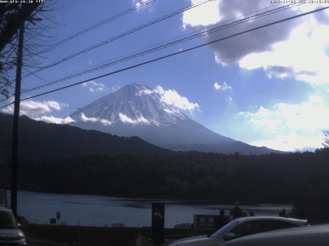 西湖からの富士山