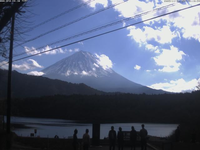 西湖からの富士山