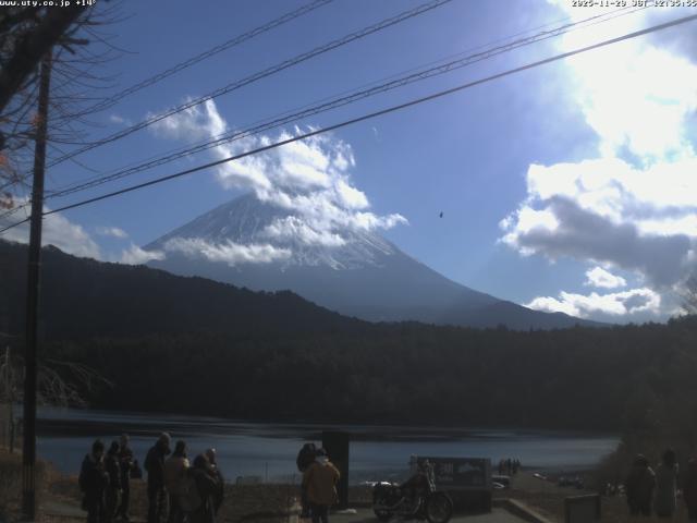 西湖からの富士山
