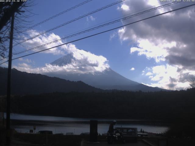 西湖からの富士山