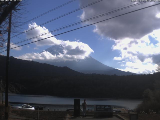 西湖からの富士山