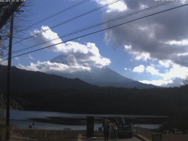 西湖からの富士山