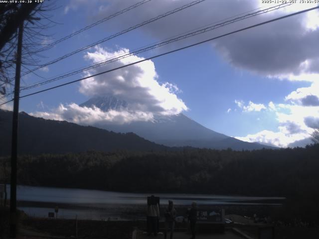 西湖からの富士山