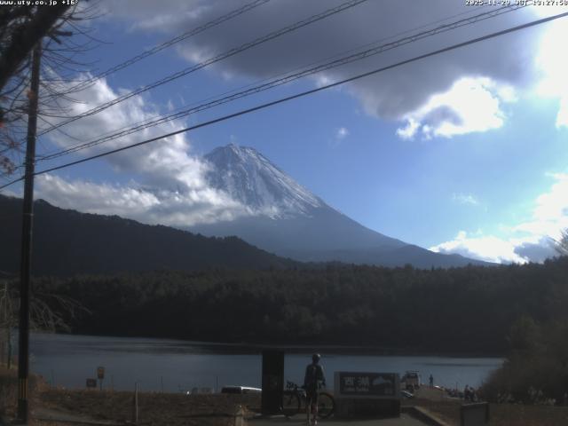 西湖からの富士山