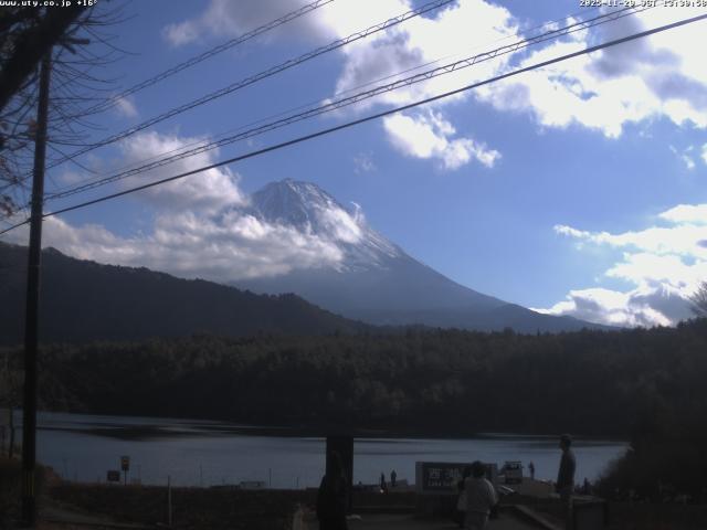 西湖からの富士山