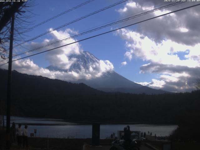 西湖からの富士山