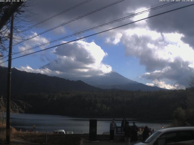 西湖からの富士山