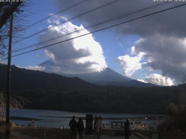 西湖からの富士山