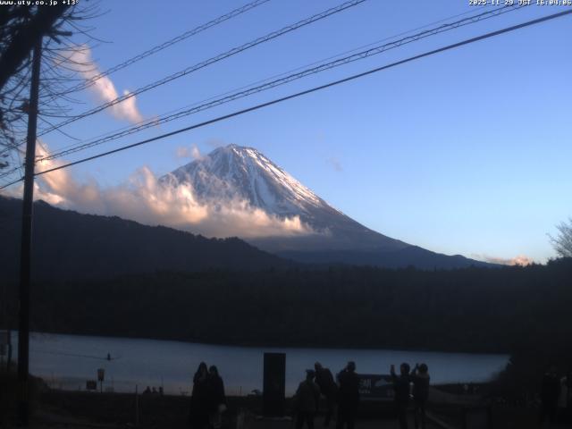 西湖からの富士山