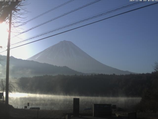 西湖からの富士山