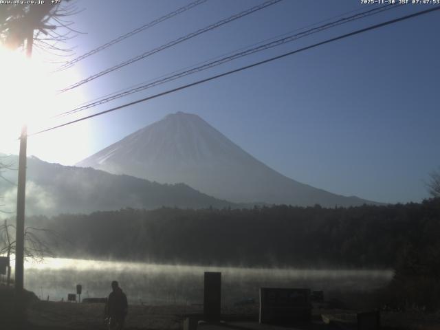 西湖からの富士山