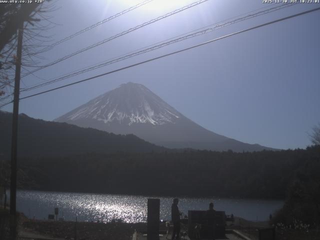 西湖からの富士山