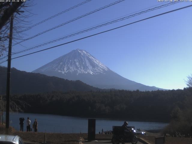 西湖からの富士山
