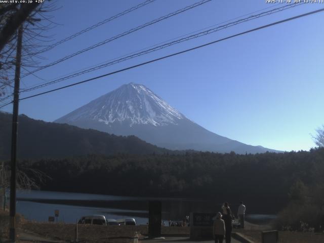西湖からの富士山