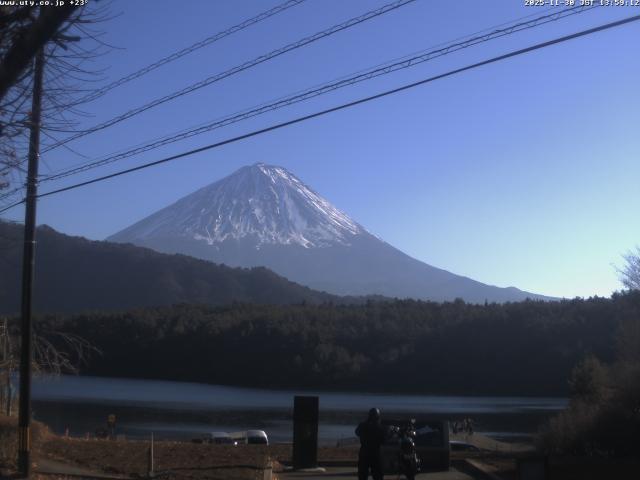 西湖からの富士山