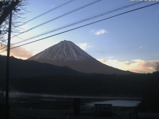 西湖からの富士山