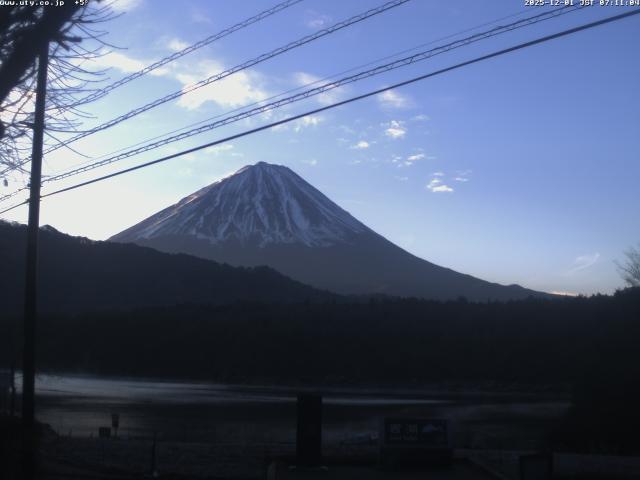西湖からの富士山