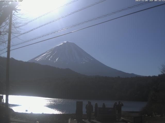 西湖からの富士山