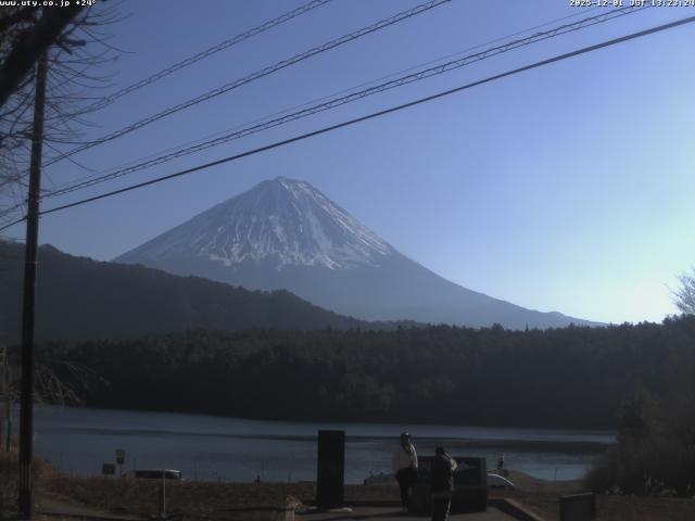 西湖からの富士山