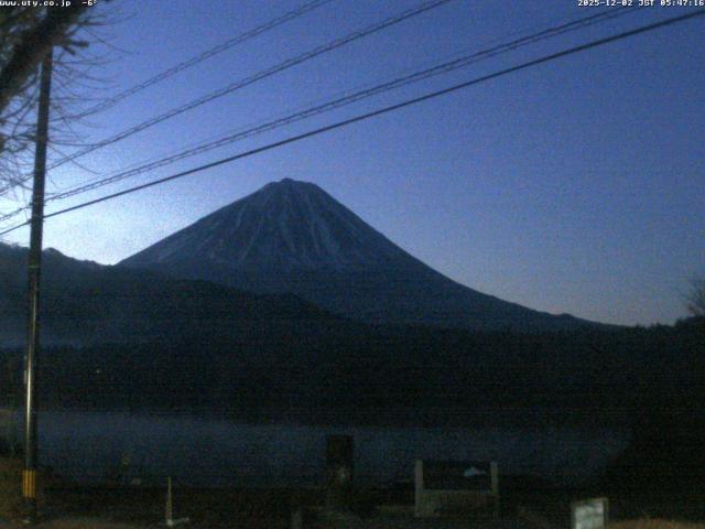 西湖からの富士山