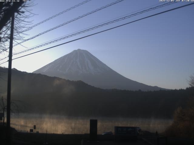 西湖からの富士山