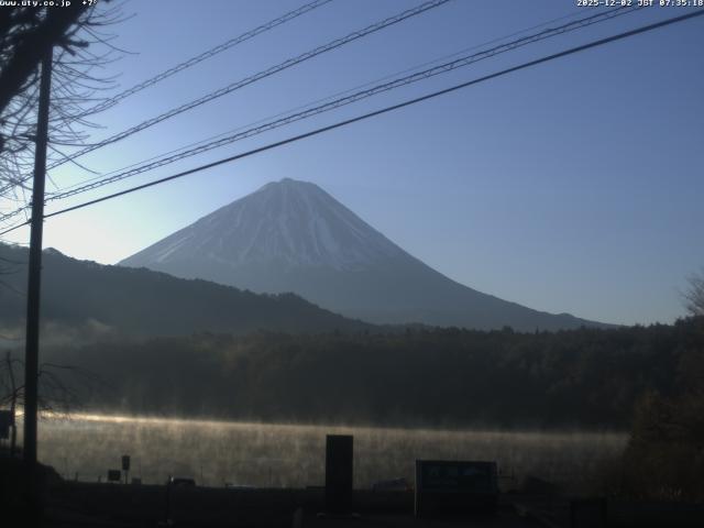 西湖からの富士山