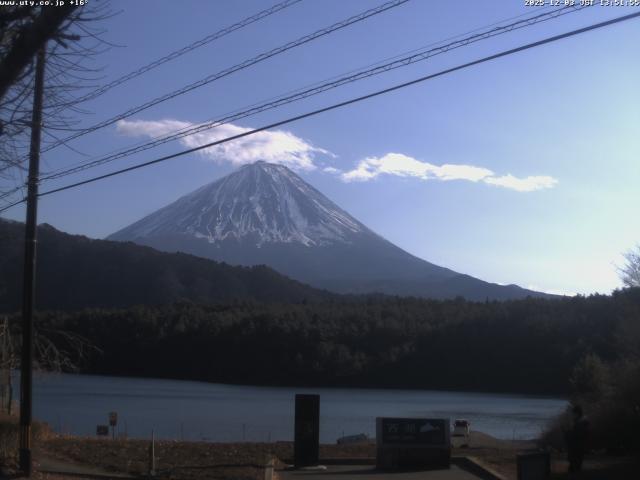 西湖からの富士山