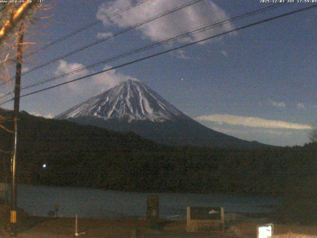 西湖からの富士山