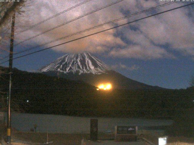西湖からの富士山