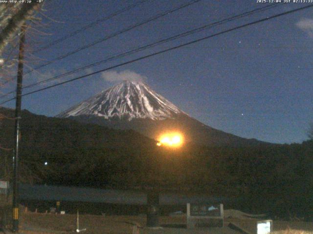 西湖からの富士山