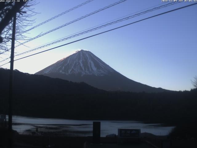 西湖からの富士山